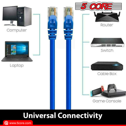 5Core Cat 6 Ethernet Cable 20ft Long Computer Internet Cables WiFi RJ45 Cord - view 2