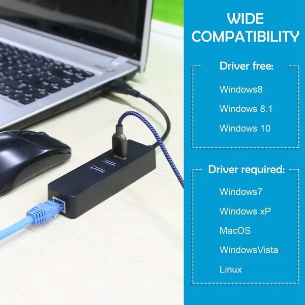 3 Ports USB 3.0 Hub Gigabit Ethernet Adapter 10/100/1000 Mbps Converter LAN RJ45 Wired USB Network Adapter - view 3