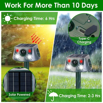 Ultrasonic Solar Animal Repeller Outdoor Mole Snake Squirrel Repellent Waterproof Bird Deer Dog Cat Deterrent With - view 5