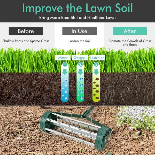 18 Inch Rolling Lawn Aerator With Anti-slip Handle And Tine Spikes - view 9