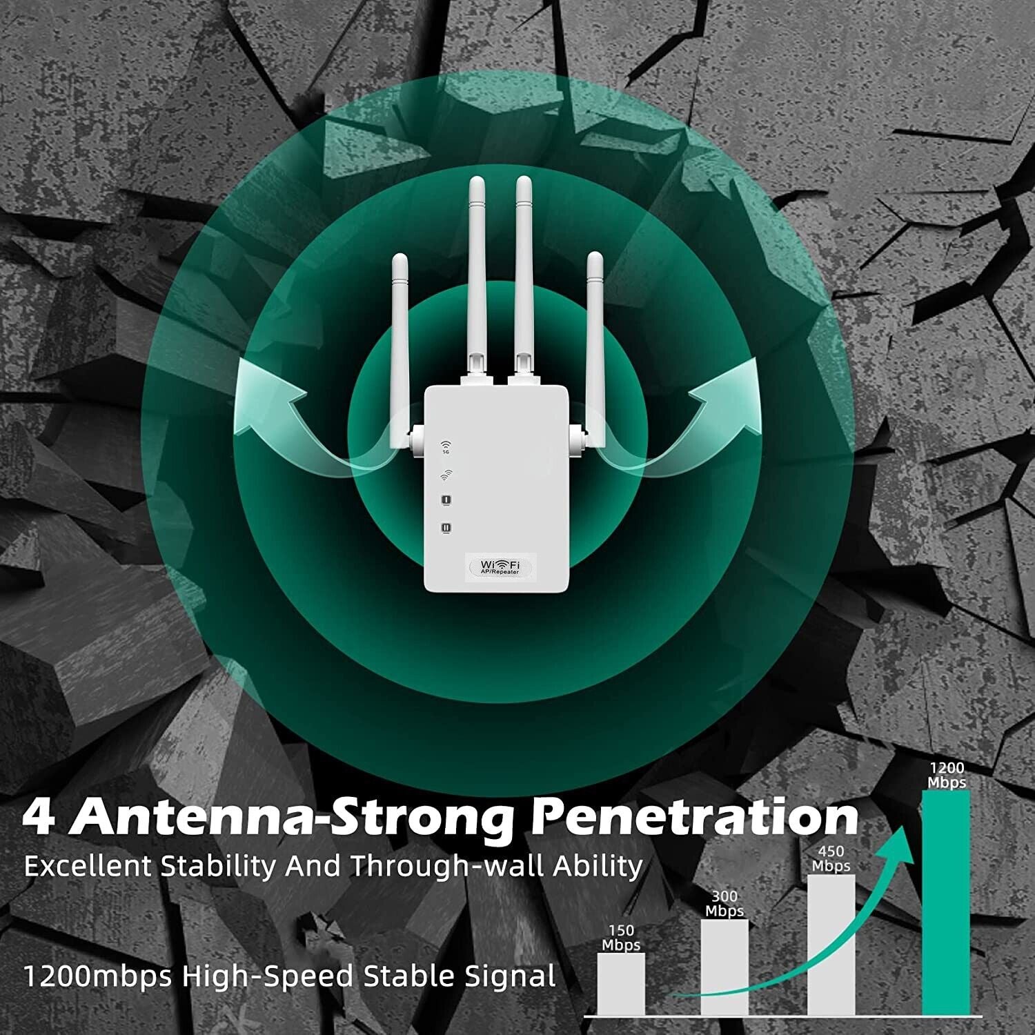Repetidor WiFi — amplificador de señal