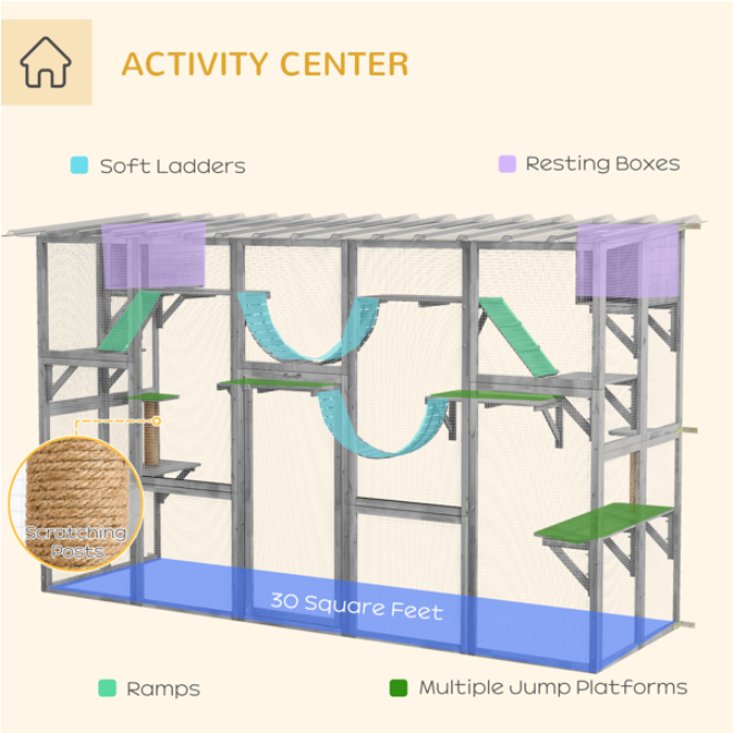 Cat Enclosure - view 6