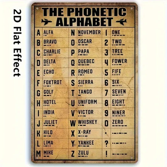 Vintage Alphabet Wooden Wall Decor Aviation Theme Airplane Poster For Home Bedroom Room