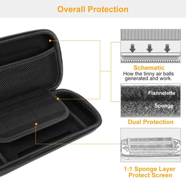 Portable Carry Case For Console Protective Hard EVA Case Shell Pouch - view 6