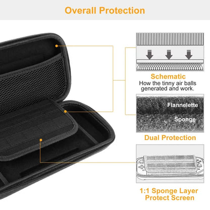 Portable Carry Case For Console Protective Hard EVA Case Shell Pouch - view 6