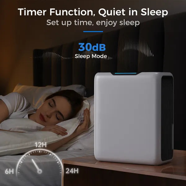 3L Dehumidifier, Electric Dehumidifier For 20m2 Home, Dual Peltier Technology, 30dB Ultra Quiet For Bedroom - view 5