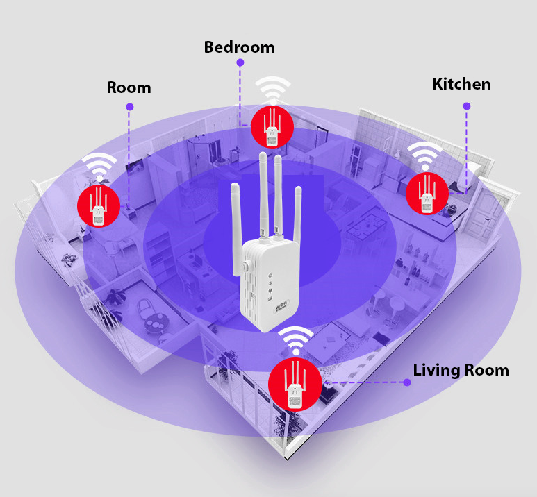 Repetidor WiFi — amplificador de señal