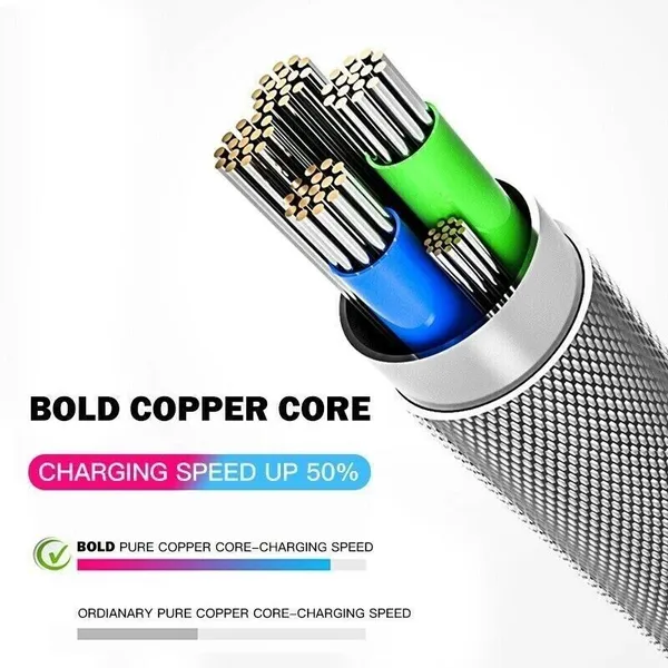 3 In 1 LED Fast Charging Cable Adapter For Micro USB Type C Charger Cord - view 7