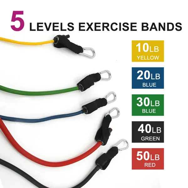 5 PC Set Resistance Band Resistance Bands, Exercise Bands, Exercise Resistance Bands - view 3