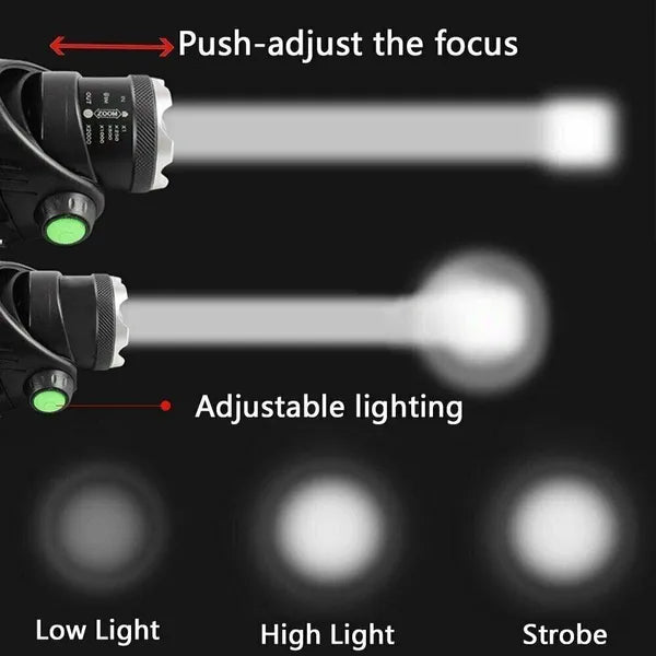 Super Bright 9900000LM Rechargeable Headlamp LED Headlight Head Torch Flashlight - view 4