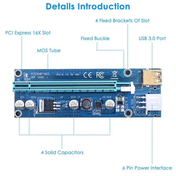 5Sets PCI-E PCI Express Risers GPU Mining Powered Riser Adapter Card W / 23.62in USB 3.0 Cable MOLEX To SATA - view 2