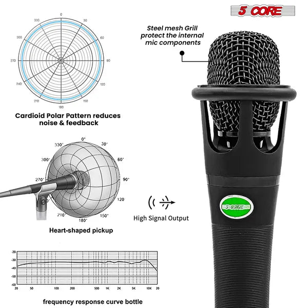 5 CORE XLR Dynamic Metal Mic Audio, Ideal For Singing, Captures Source Sound, Sturdy & Durable, Includes XLR Cable - view 4