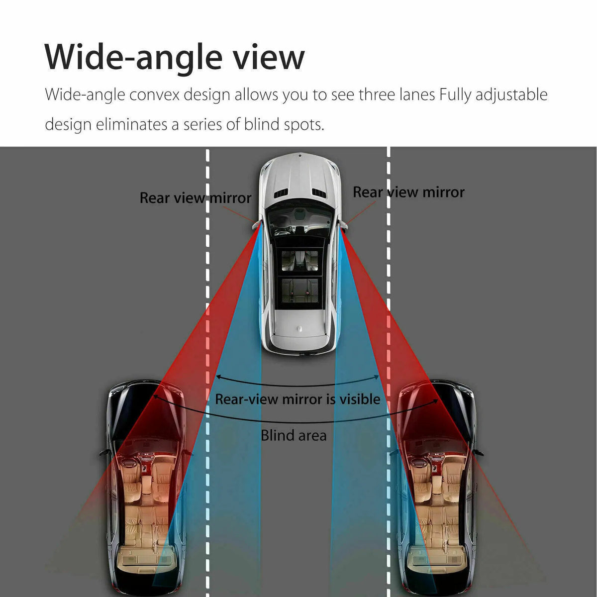2x 360° Stick on Rear View Auxiliary Blind Spot Mirror Wide Angle Car Truck SUV - view 5