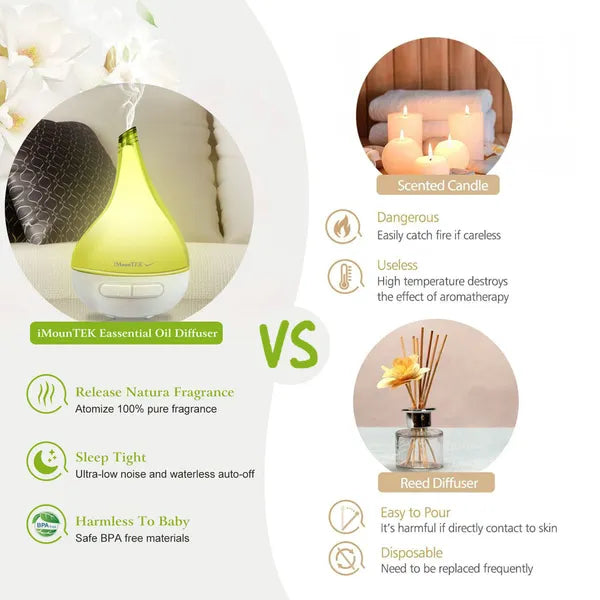 Ultrasonic Cool Mist Humidifier Aroma Essential Oil Diffuser Drop-shaped For Home Office Spa Yoga Room Relax - view 5