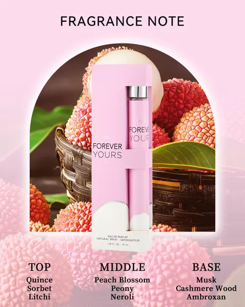6pcs Travel Set, Women'S Eau De Parfuma Spray, Long Lasting Fragrance, 6 Different Flavor, Perfect For Holiday Gifts - view 5