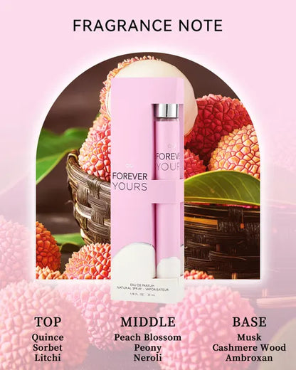 6pcs Travel Set, Women'S Eau De Parfuma Spray, Long Lasting Fragrance, 6 Different Flavor, Perfect For Holiday Gifts - view 5