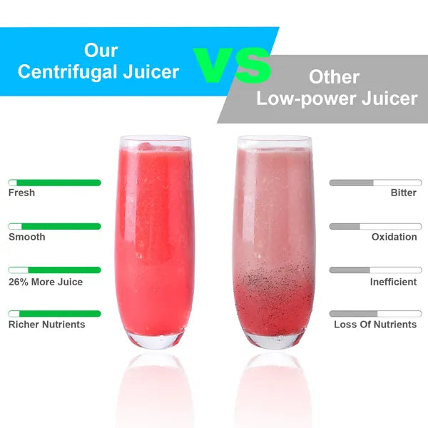 1000W Centrifugal Juicer Juice Extractor With 2 Speeds 3.6in Wide Feed Chute 17Oz Juicer Cup 54Oz Pulp Collector - view 2