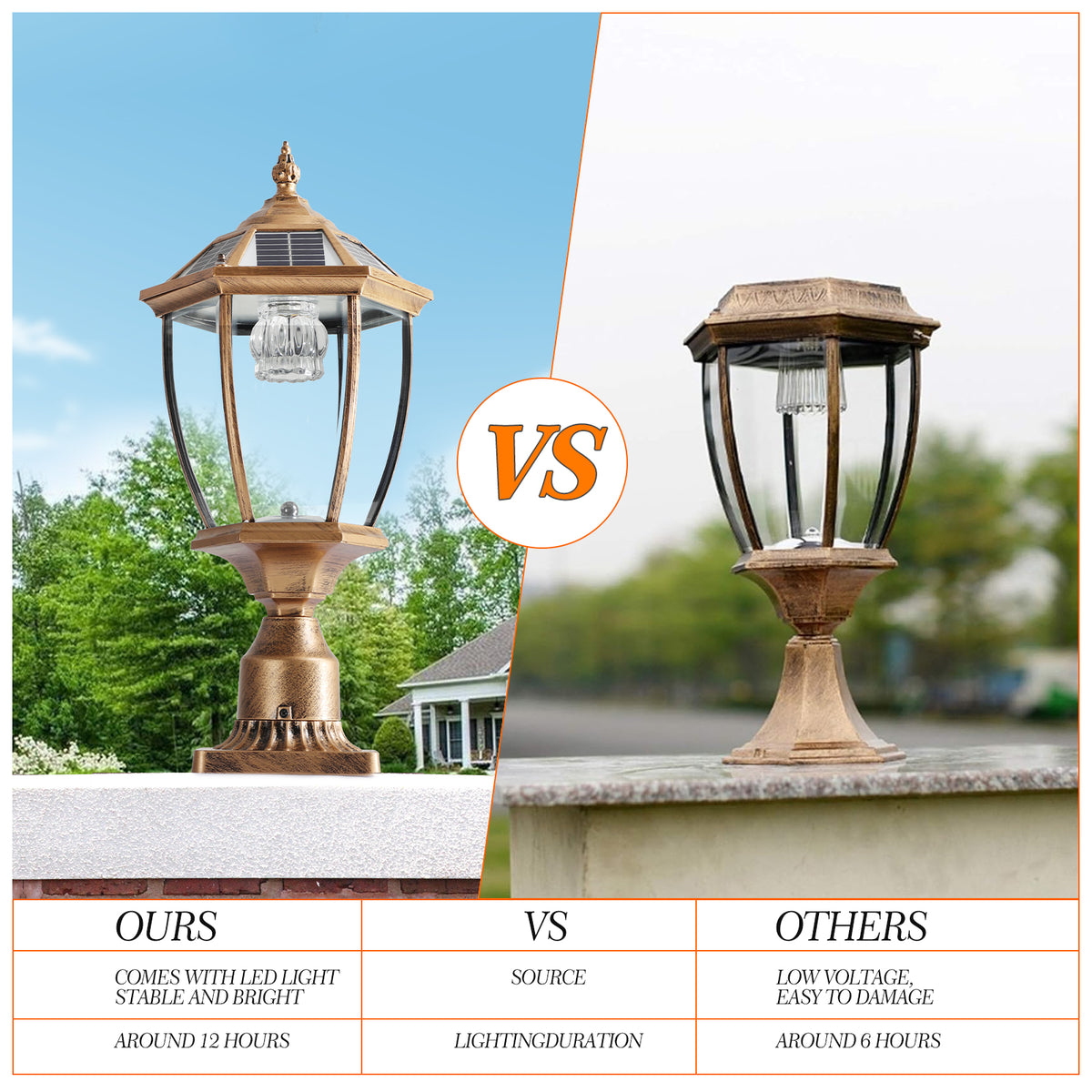 20 Golden Solar Powered LED Outdoor Lantern, Vintage Garden Light With Elegant Glass Design For Pathways, Yards - view 4