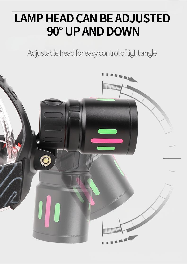 LED Headlamp USB Rechargeable Head Torch Zoom Headlight Lamp Super Bright Flashlight Work Light 3 Modes With Li-ion - view 3