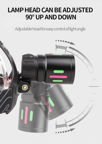 LED Headlamp USB Rechargeable Head Torch Zoom Headlight Lamp Super Bright Flashlight Work Light 3 Modes With Li-ion - view 3