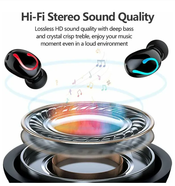 Bluetooth 5.1 Headset TWS Wireless Earphones Mini Earbuds Stereo Headphones IPX7 - view 3