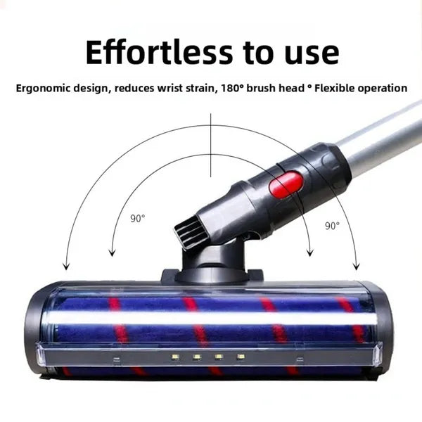 Replacement Turbo Brush For Dyson V6 / DC62 / V6 Series Vacuum Cleaners - view 3