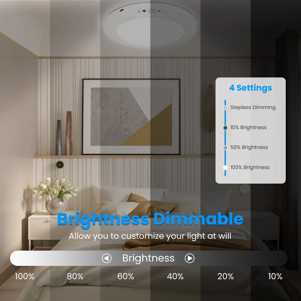 Magnetic Flush Ceiling Light Rechargeable Motion Sensor Ceiling Light Wireless Ceiling Light With Timer Remote Stepless - view 7