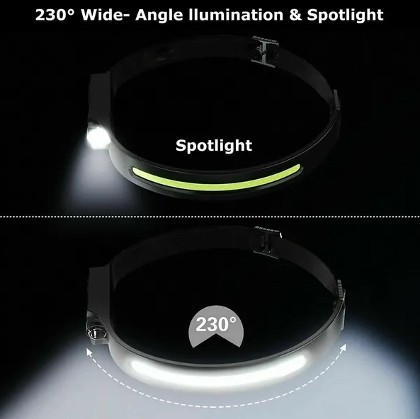 COB LED Headlamp USB Rechargeable Headlight Torch Work Light Bar Head Band Lamp - view 3