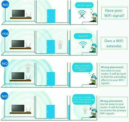1200Mbps WiFi Range Extender Repeater Wireless Amplifier Router Signal Booster - view 6