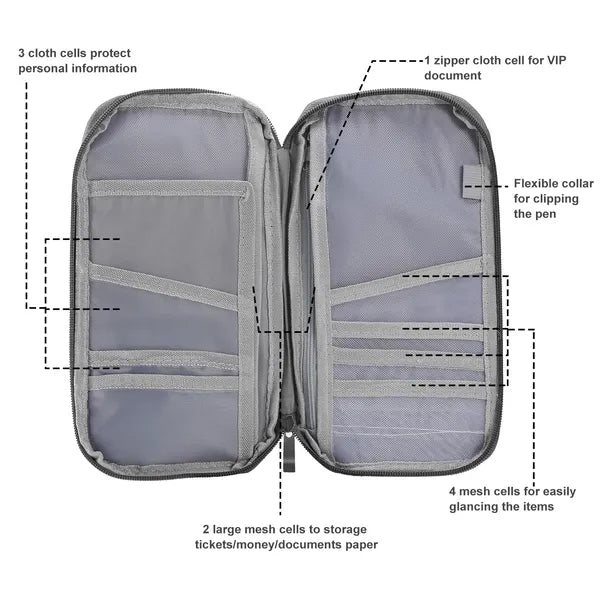 Travel Passport Wallet 12Cells Ticket ID Credit Card Holder Water Repellent Documents Phone Organizer - view 5