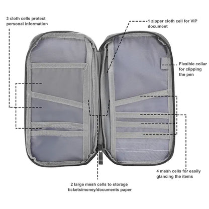 Travel Passport Wallet 12Cells Ticket ID Credit Card Holder Water Repellent Documents Phone Organizer - view 5