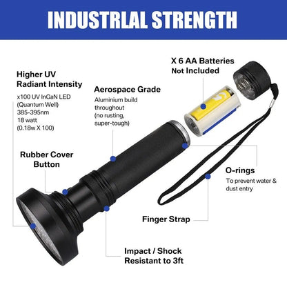 UV Ultraviolet Light LED Flashlight BlackLight 395nM Inspection Lamp Torch - view 5