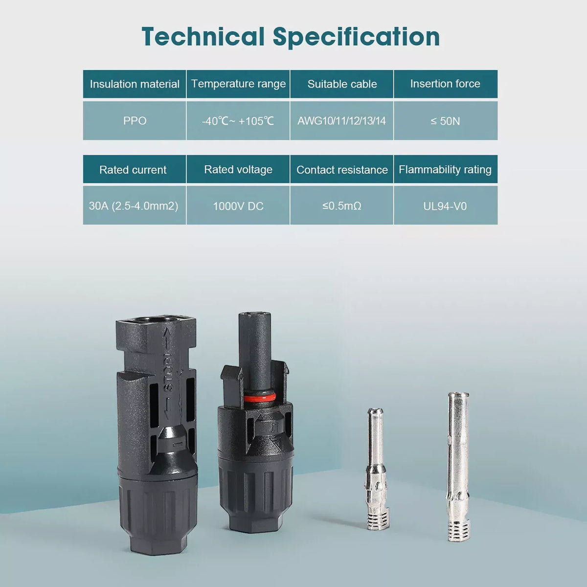 Male Female Solar Cable Connectors For DIY Solar Panel US - view 7