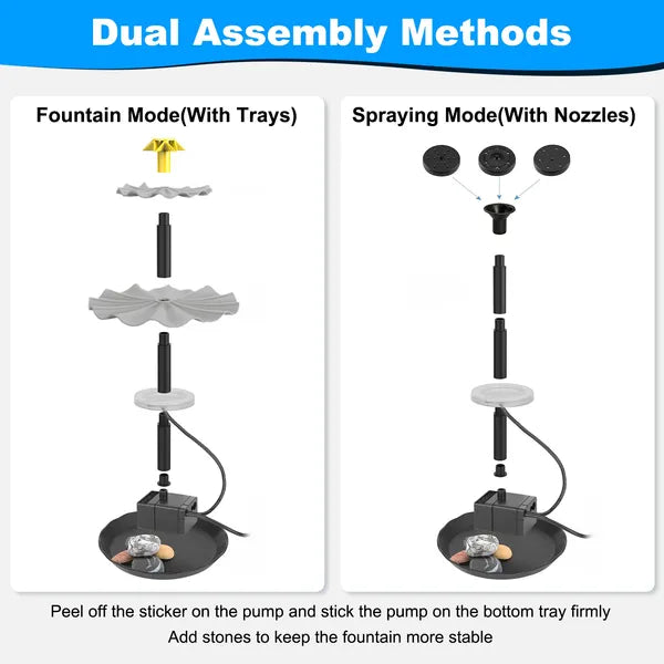 3-Tier Solar Bird Bath Fountain Solar Powered Water-Pump Waterfall Feature With Colorful Light 3 Nozzles 6W Solar Panel - view 4