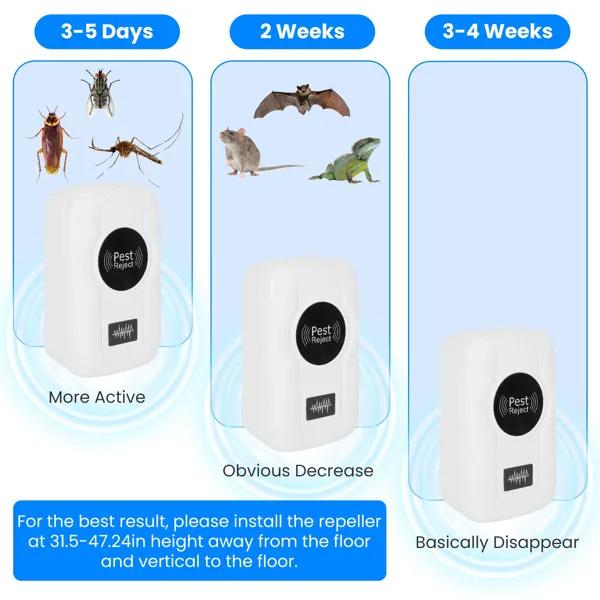 6-Pack Ultrasonic Insect Repellent - Dual Sound-Wave Tech - view 3