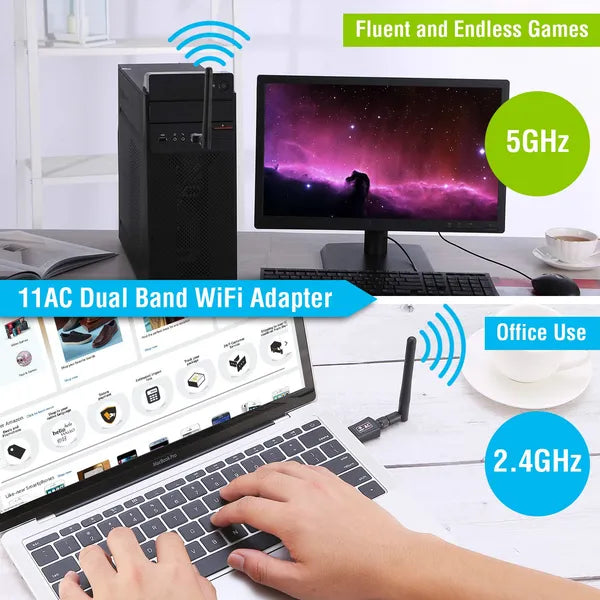 USB WiFi Adapter AC600Mbps 5G/2.4G Dual Band 802.11ac Wireless Network Adapter W / 2dBi External Antennas For PC - view 5