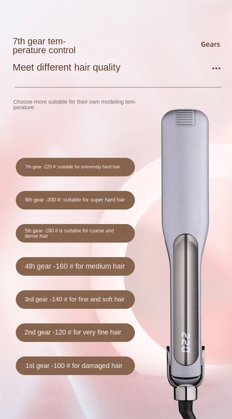 Newest Ceramic Hair Straightener With Smart LCD Display - 30s Fast Heat Up, 450°F Adjustable Temperature - view 2
