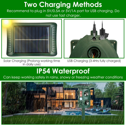5 Modes Animal Repeller - Solar/USB Rechargeable, PIR Sensing, 3229Sq.ft Coverage, IP54 Waterproof - view 5