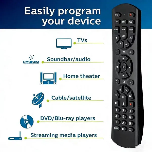 3-Device Universal Remote Control: Infrared Home Theater Accessory - view 2