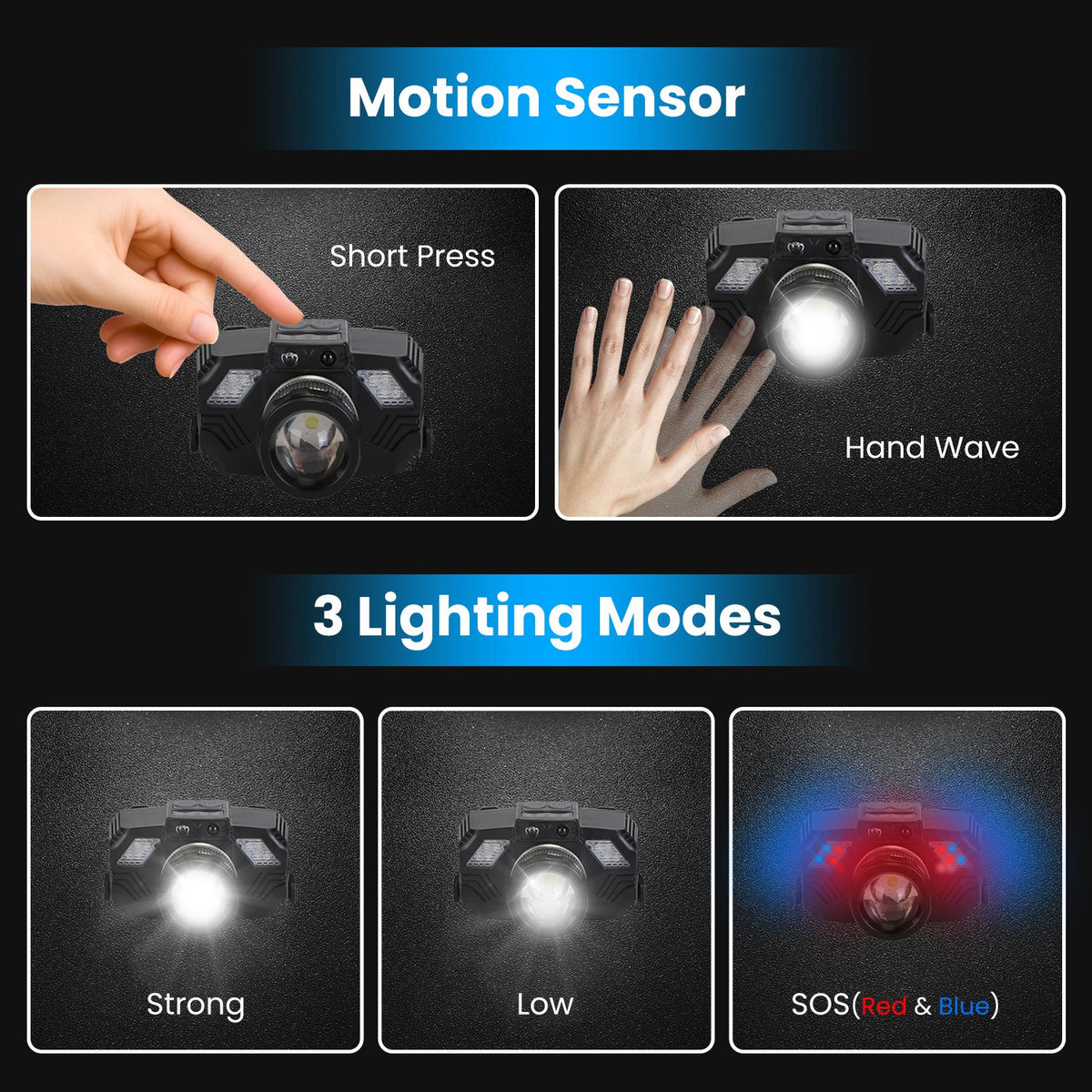 1Pc Motion Sensor LED Headlamp Zoomable Headlamp Flashlight Waterproof Outdoor Emergency Headlight With 3 Lighting Modes - view 10
