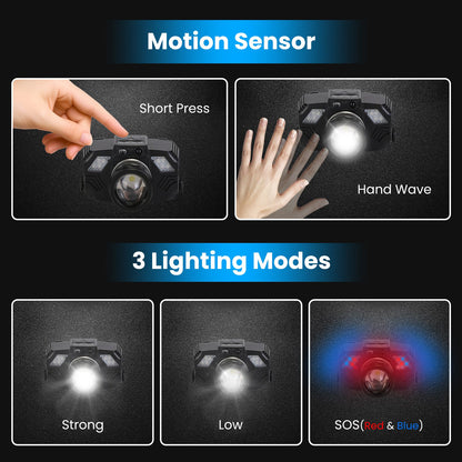1Pc Motion Sensor LED Headlamp Zoomable Headlamp Flashlight Waterproof Outdoor Emergency Headlight With 3 Lighting Modes - view 10