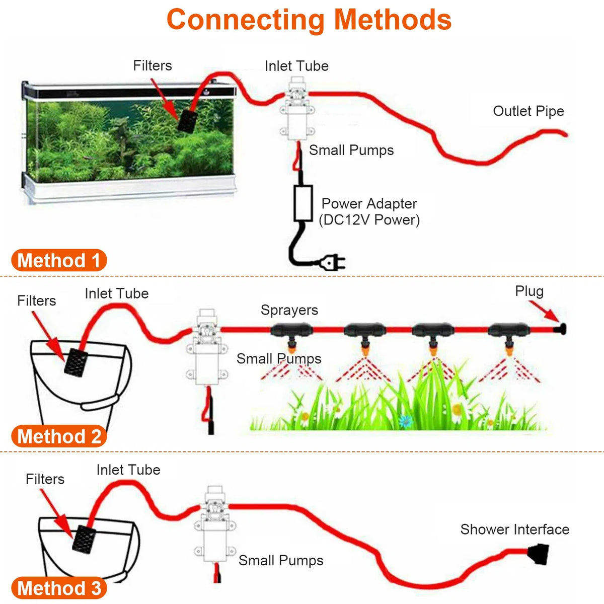 12V Water With 2 Hose Clamps 130PSI Self Priming Sprayer 70W Electric Diaphragm Water 6L Min For RV Camper Marine Boat - view 3