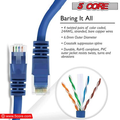 5Core Cat 6 Ethernet Cable 20ft Long Computer Internet Cables WiFi RJ45 Cord - view 7