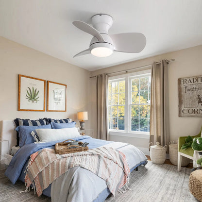 23 Inch Indoor Ceiling Fan With 3 Color Dimmable 3 ABS Blades Remote Control Reversible DC Motor White With 18W Led - view 7