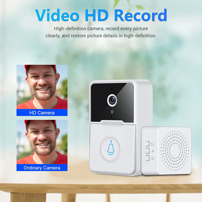 Wireless Security Smart WiFi Doorbell Intercom Video Camera Door Ring Bell Chime - view 4