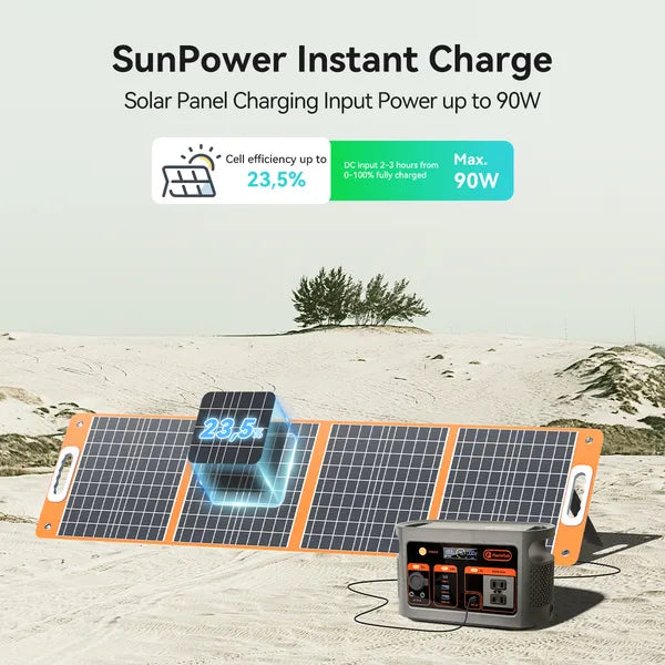 FF Flashfish E103 300W Portable Power Station, 179.2Wh LiFePO4 Battery Pack - view 3