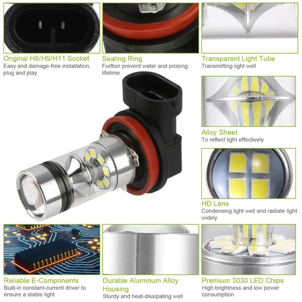 2PCS 1000lm 100W LED Fog DRL Light Bulb IP65 Water-Resistant 360 Degree Beam Angle 6000K White By Eggracks By Global - view 5