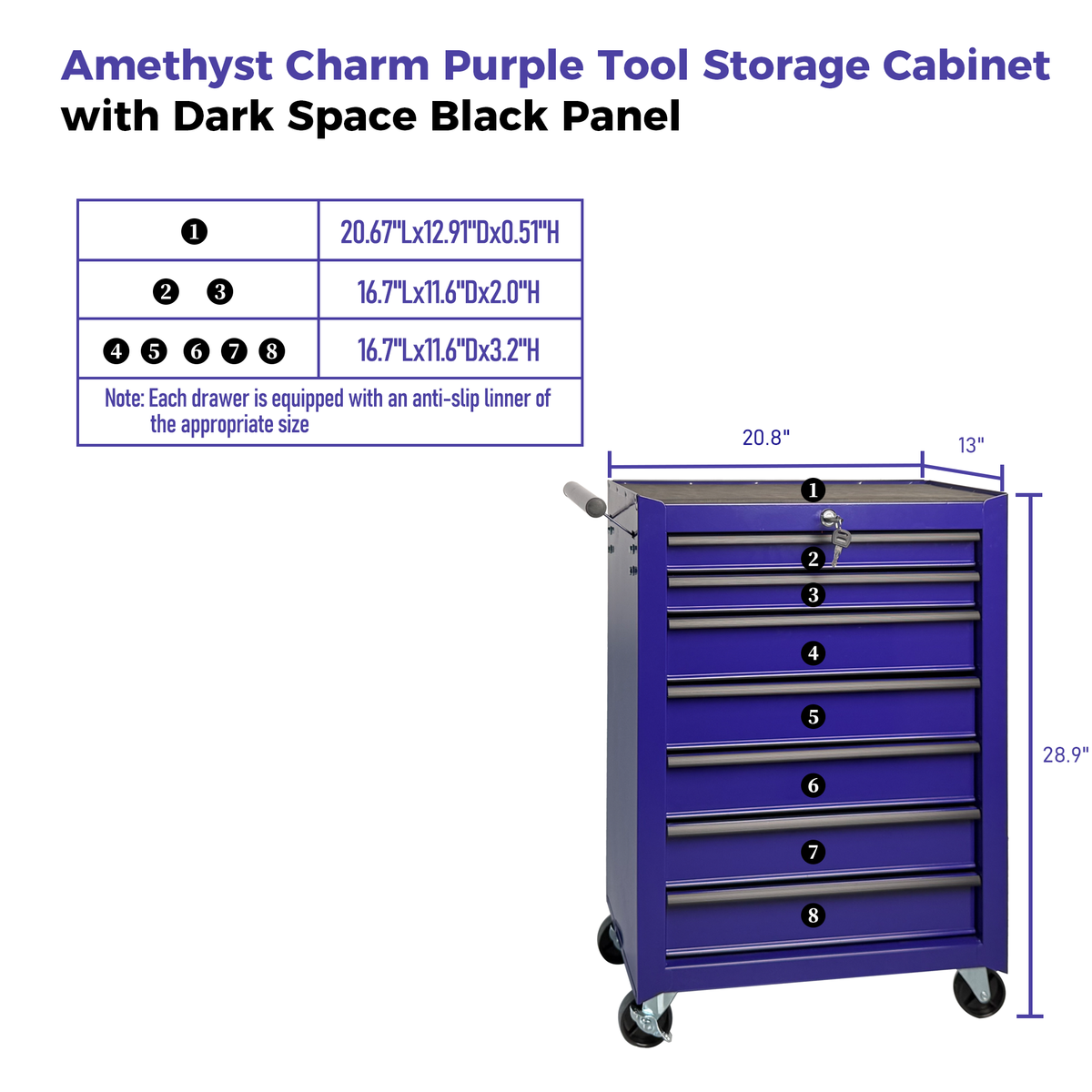 Rolling Metal Tool Chest With 7 Drawers, 20inch 7-Drawer Tool Chest Cabinet With Ball Bearing Drawer Slides - view 10