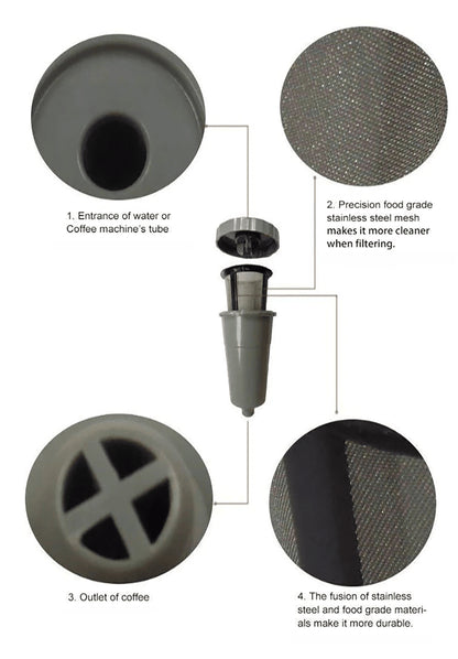 3 Pack My K-Cup Coffee Filter Reusable Replacement Refillable Holder For Keurig - view 4