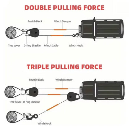 4 Ton Heavy Duty Winch Pully Block - Front-Mounted Towing & Winch With Steel/Synthetic Rope Compatible For Trucks - view 3